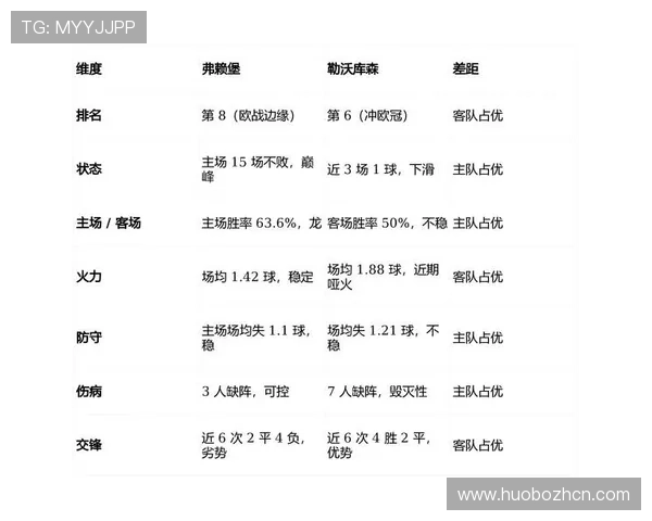 乐动体育在线官网全面介绍各种体育项目的最新资讯、赛事安排以及专业的比赛分析，助你掌握第一手体育动态