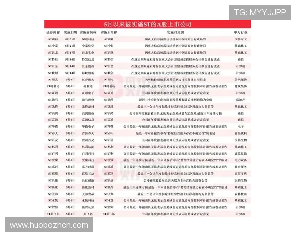 开博体育如何打造安全可靠的线上体育博彩环境详解 开博体育如何打造安全可靠的线上体育博彩环境详解