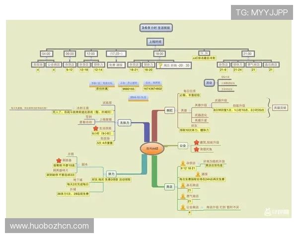 米兰娱乐官网便捷的充值提现流程让玩家体验无忧的游戏体验