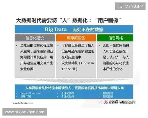 ued体育网页版登录安全保障措施详解保障用户账户信息安全的实用建议