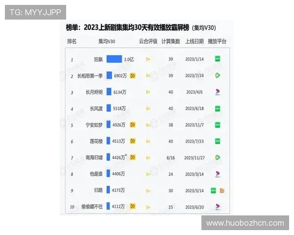 奇异果体育正规网址推荐2026年最新官方入口确保玩家享受稳定流畅的体育赛事直播体验 奇异果体育正规网址推荐2026年最新官方入口确保玩家享受稳定流畅的体育赛事直播体验